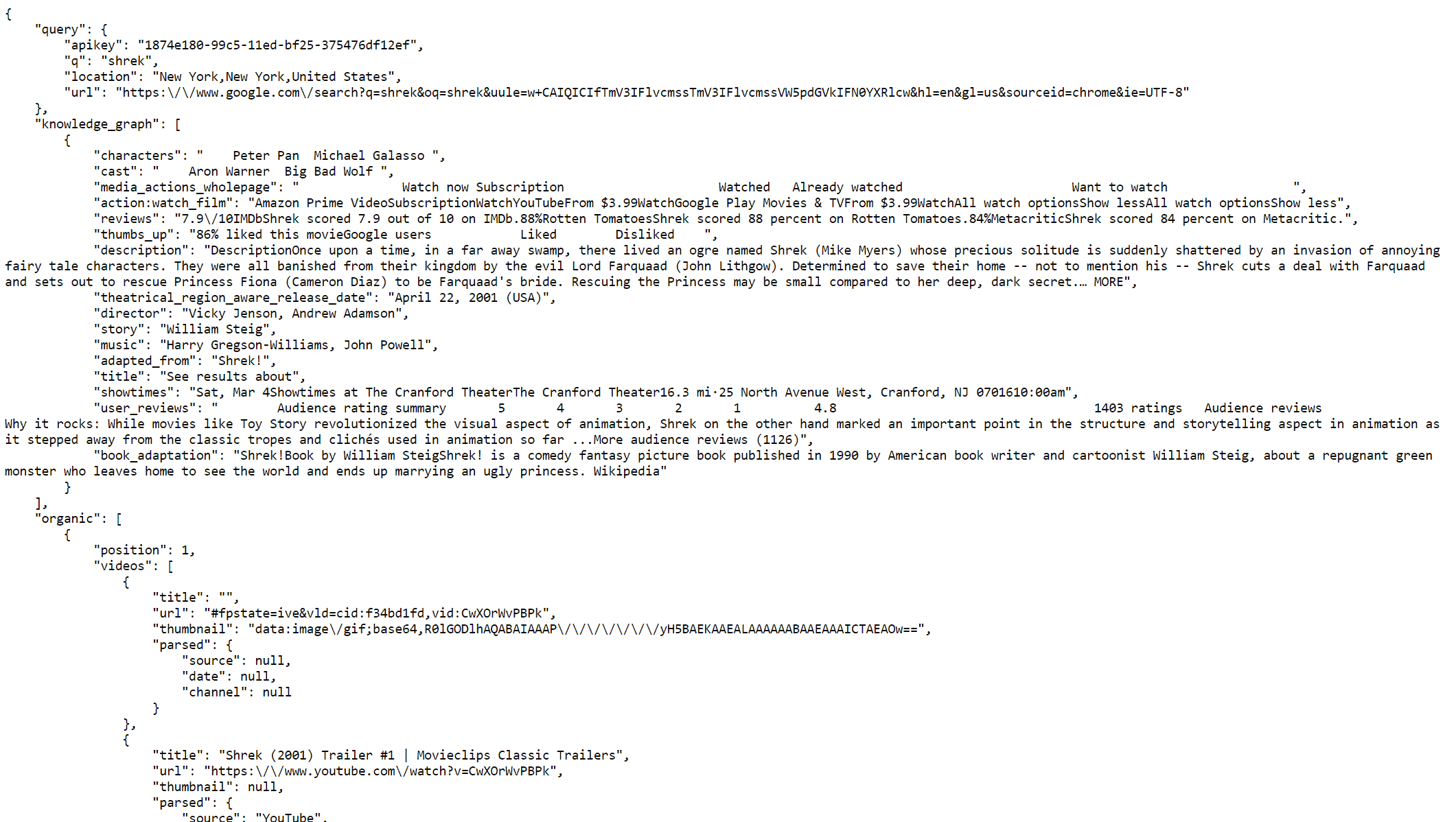 response of the Zenserp Google Search API